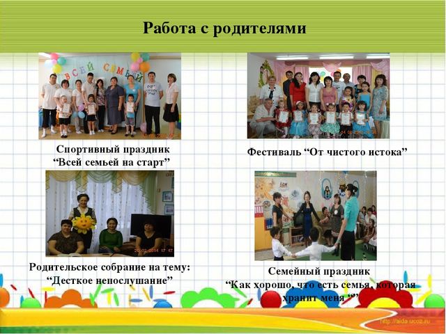 Портфолио педагога-психолога "Я - современный педагог!"