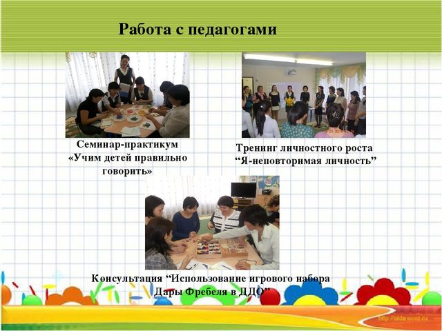 Портфолио педагога-психолога "Я - современный педагог!"