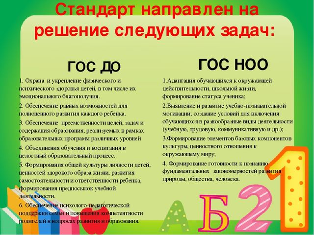 Презентация на тему "Преемственность дошкольных образовательных учреждений и школы"