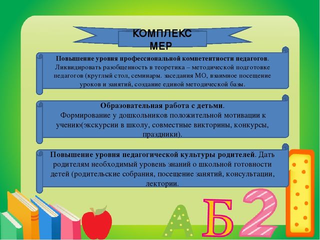 Презентация на тему "Преемственность дошкольных образовательных учреждений и школы"