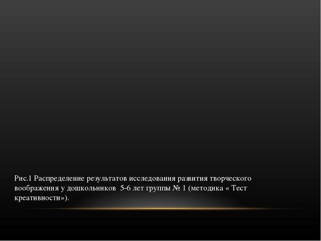 Особенности развития творческого воображения у дошкольников