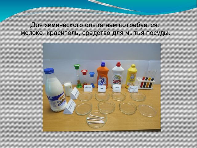 Исследование эффективности действия жидкости для мытья посуды, на примере «АОС», «Sorti», «Ушастый нянь»