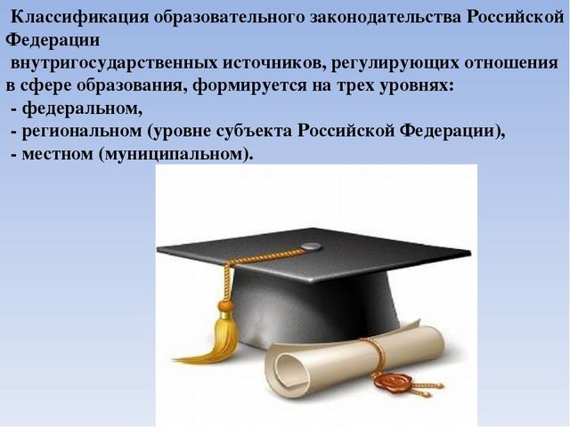 Презентация" Законодательные и нормативные акты"