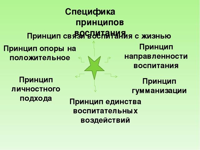 Презентация " Личностный подход"