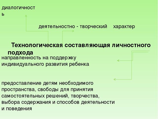 Презентация " Личностный подход"