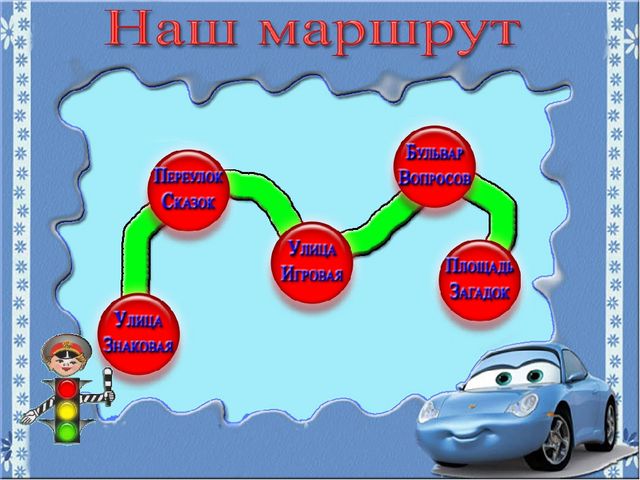 Игра-путешествие "Зеленая волна" по ПДД
