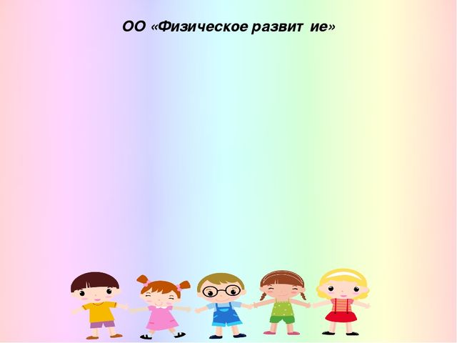 Реализация деятельностного метода, технология «Ситуация» в непосредственной образовательной деятельности