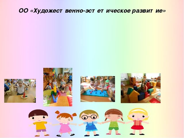 Реализация деятельностного метода, технология «Ситуация» в непосредственной образовательной деятельности