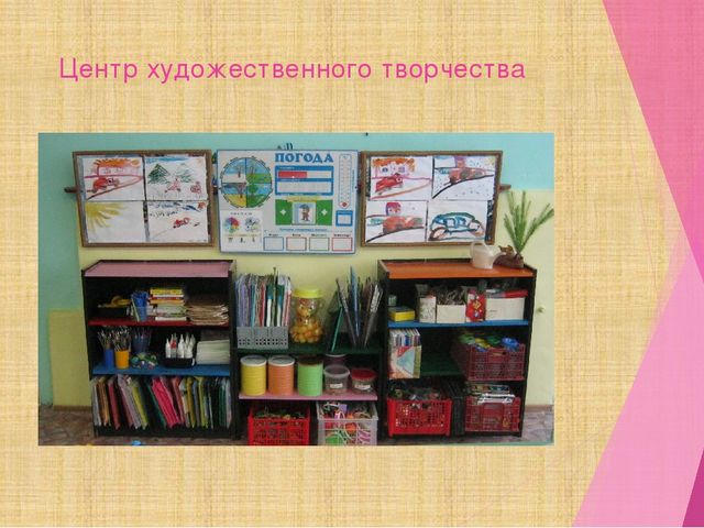 Развивающая среда в группе