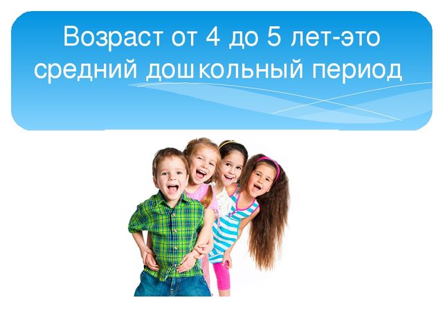 Презентация "Методические рекомендации для родителей дошкольников 4-5 лет по организации игровой деятельности дома"