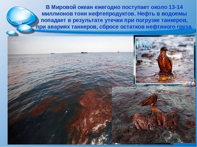 Презентация на тему: "Волшебница-водица"