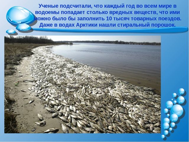 Презентация на тему: "Волшебница-водица"