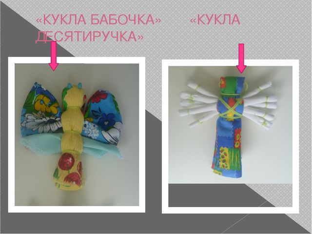Презинтация мини-музея "народная кукла"