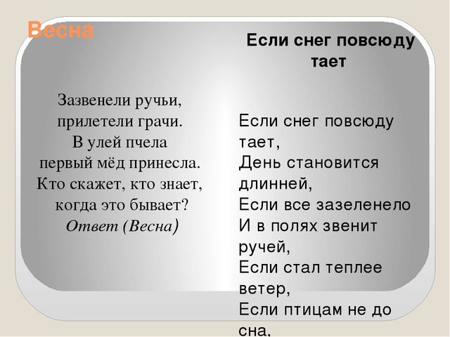 Презентация на тему "Времена года"