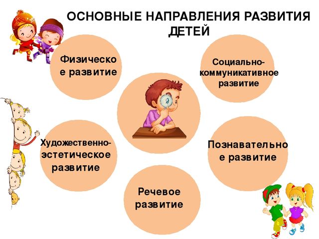 Презентация на тему "ФГОС в музыкальном образовании".
