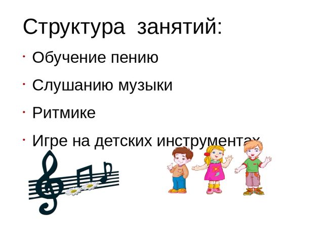 Презентация на тему "ФГОС в музыкальном образовании".