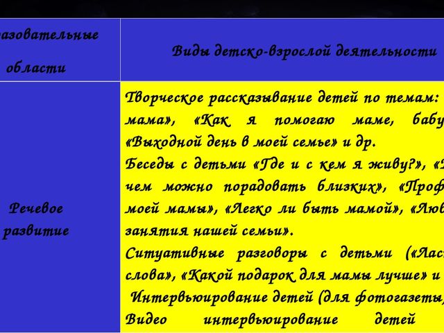 От того, как будет чувствовать себя ребенок, поднимаясь на первую ступеньку лестницы познания, что он будет переживать, зависит весь его дальнейший путь к знаниям»