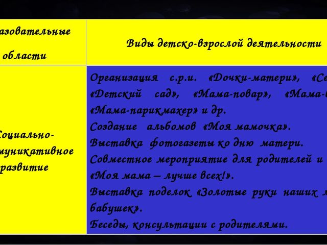 От того, как будет чувствовать себя ребенок, поднимаясь на первую ступеньку лестницы познания, что он будет переживать, зависит весь его дальнейший путь к знаниям»