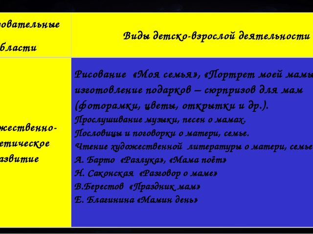 От того, как будет чувствовать себя ребенок, поднимаясь на первую ступеньку лестницы познания, что он будет переживать, зависит весь его дальнейший путь к знаниям»