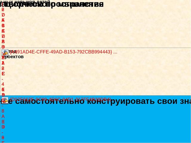 Использование метода проекта в работе с детьми с нарушением опорно-двигательного аппарата (НОДА)