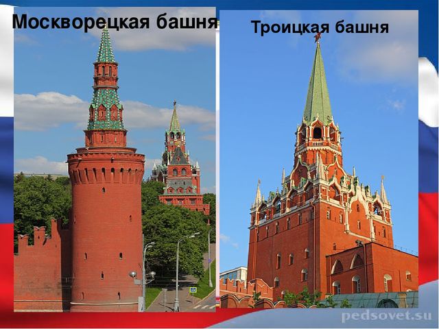 Презентация к занятию "Виртуальная экскурсия в Московский Кремль"
