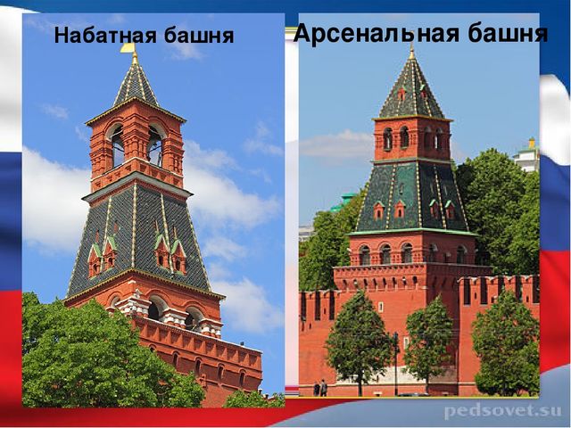 Презентация к занятию "Виртуальная экскурсия в Московский Кремль"