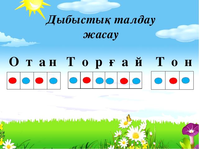 Урок-презентация на тему "О дыбысы мен әрпі туралы"