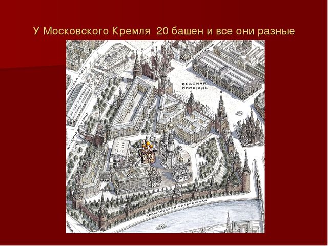 Презентация для дошкольников по истории развития Кремля "Московский Кремль"