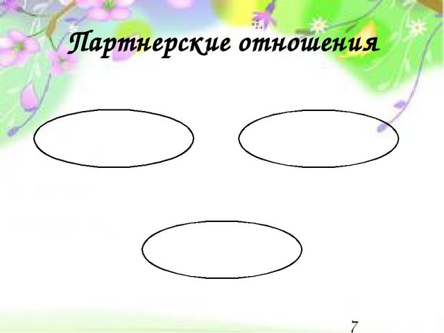 Презентация на тему: "Взаимодействие детского сада и семьи по вопросам речевого развития детей"