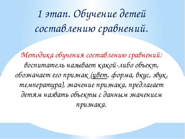Технологии обучения детей образной речи