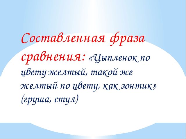 Технологии обучения детей образной речи