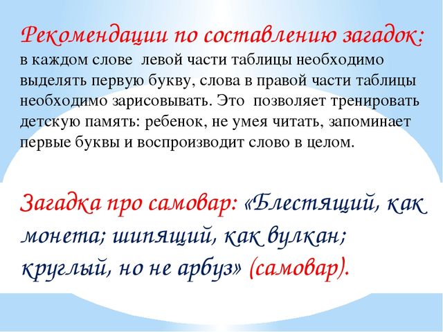 Технологии обучения детей образной речи