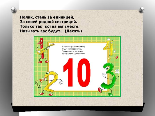 Презентация по математике на тему "Веселый счет" (дошкольники)