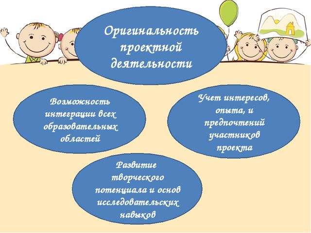 Презентация на тему: "Познавательное развитие детей в процессе проектной деятельности