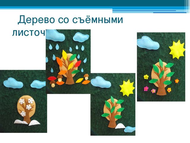 Дидактическое пособие "Чудеса из фетра" Презентация "Чудеса из фетра"