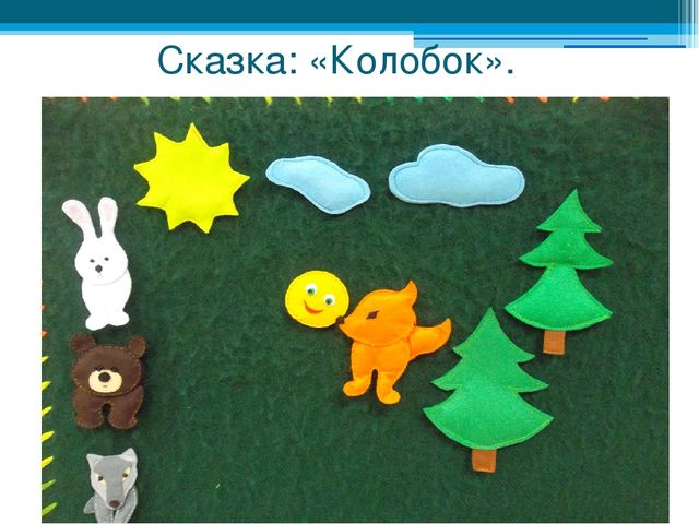 Дидактическое пособие "Чудеса из фетра" Презентация "Чудеса из фетра"