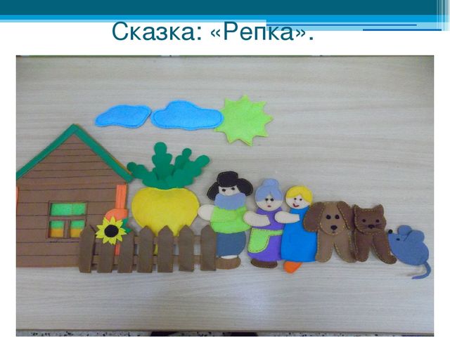 Репка сказка сделать. Сказки из фетра. Репка из фетра выкройки. Сказка Репка из фетра. Герои сказок из фетра.