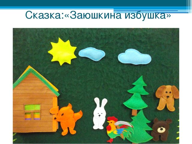 Дидактическое пособие "Чудеса из фетра" Презентация "Чудеса из фетра"