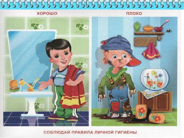 Презентация на тему "Что такое хорошо и что такое плохо?"