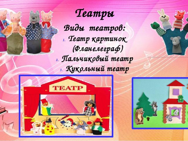 Создание музыкальной предметно-развивающей среды в группах детского сада. Методический материал.