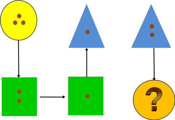 Shape1