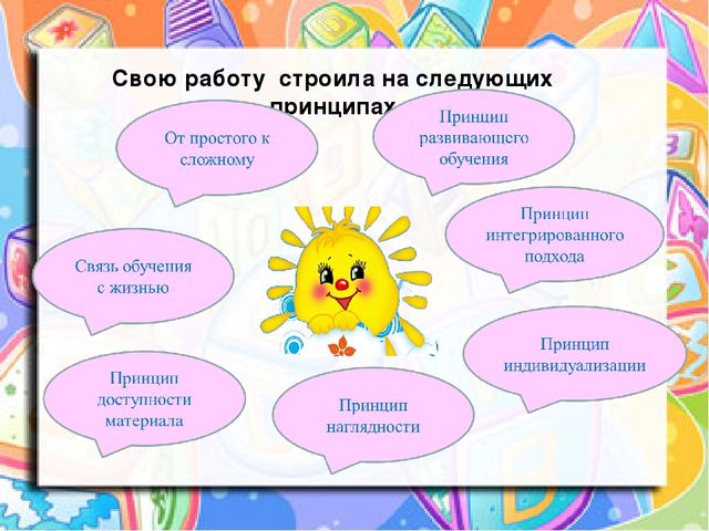 Презентация «Развитие творчества у детей средствами нетрадиционных техник рисования»