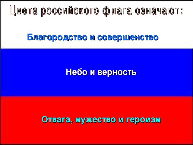 Занятие " Символы моей Родины"