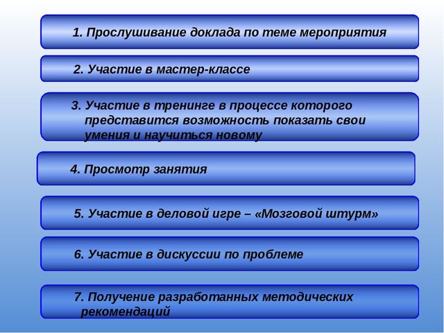 Презентация Проблема готовности воспитателей к развитию познавательной и творческой активности детей