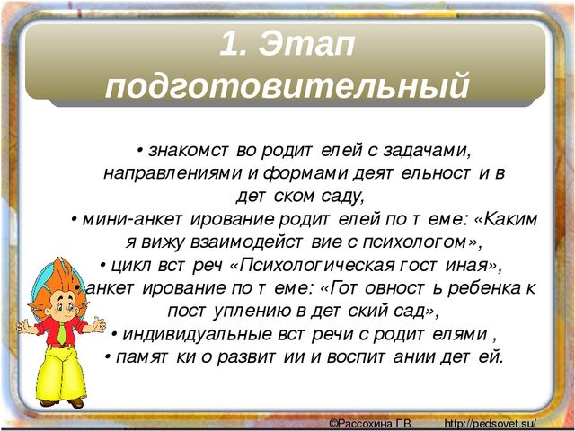 Взаимодействие педагога-психолога ДОУ с родителями.