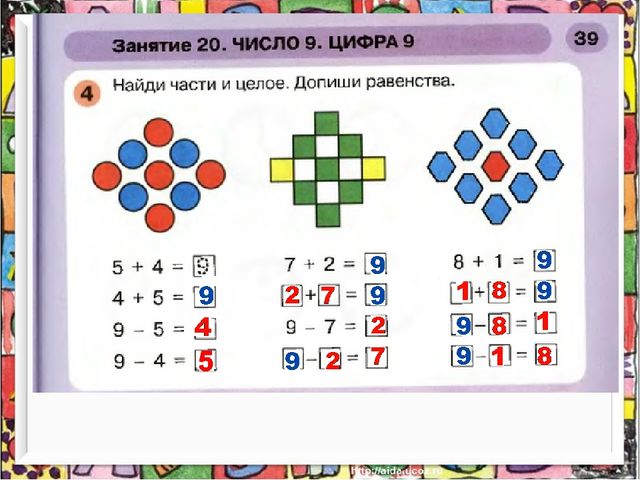 На какие части разбито число 5 составь все возможные равенства и нарисуй картинку