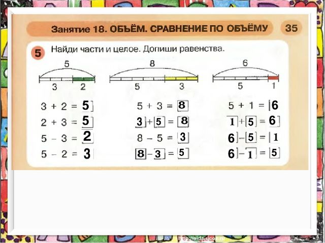 Презентация к пособию " Раз-ступенька,два-ступенька" часть 2 Занятие 18 на тему: "Объём.Сравнение по объёму"