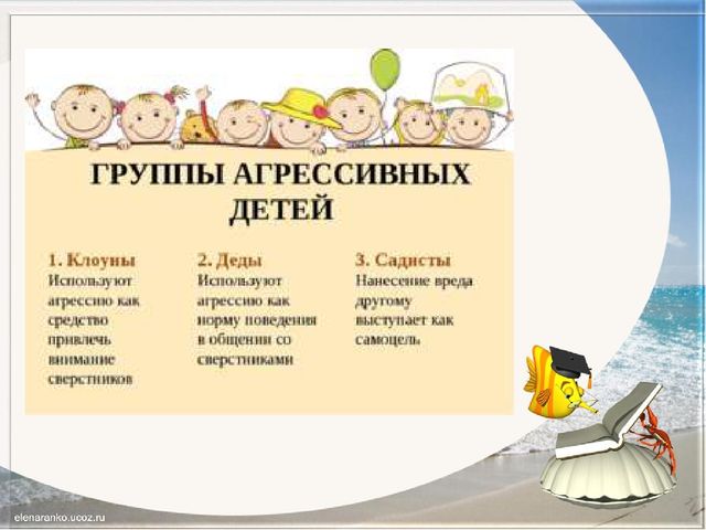 Рекомендации по работе с агрессивными детьми. Из цикла занятий "Родительский всеобуч"