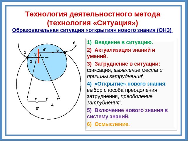 Реализация системно – деятельностного подхода на примере образовательной деятельности по формированию элементарных математических представлений у дошкольников «Путешествие в мир математики».