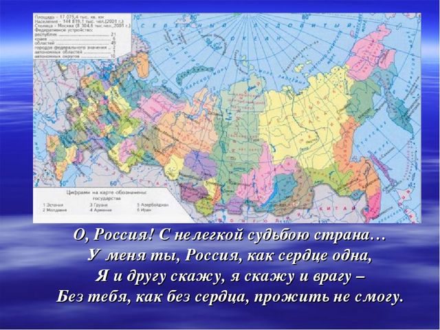 Презентация Россия -Родина моя!